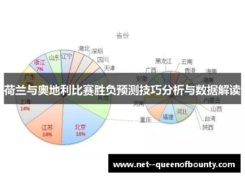 荷兰与奥地利比赛胜负预测技巧分析与数据解读 荷兰与奥地利比赛胜负预测技巧分析与数据解读