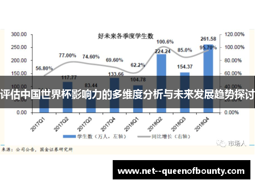 评估中国世界杯影响力的多维度分析与未来发展趋势探讨