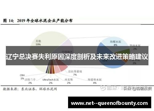辽宁总决赛失利原因深度剖析及未来改进策略建议 辽宁总决赛失利原因深度剖析及未来改进策略建议