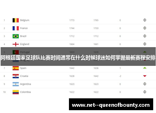 阿根廷国家足球队比赛时间通常在什么时候球迷如何掌握最新赛程安排
